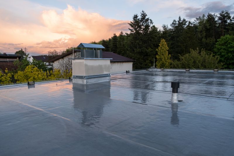 Cost of Roofing in Coeur D Alene, ID